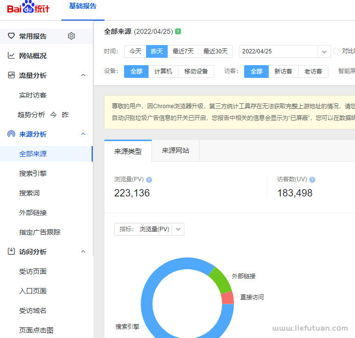 什么样的机会还能让SEO年入百万？（附子SEO亲测）