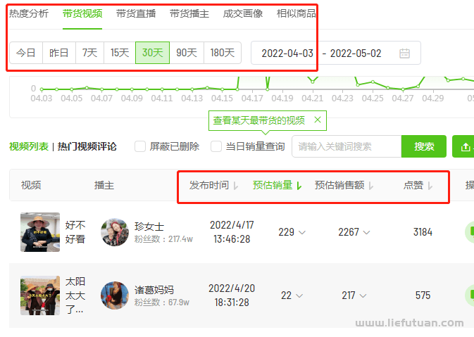 微信视频号带货赚佣金，日入过千（超级干货）
