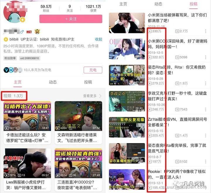 新手创业项目：5个无门槛易上手小项目。-猎富团