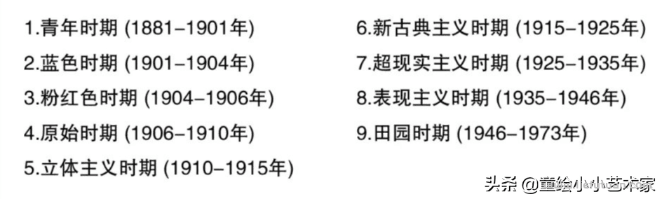 毕加索是什么画派，让你了解毕加索不同时期的绘画风格