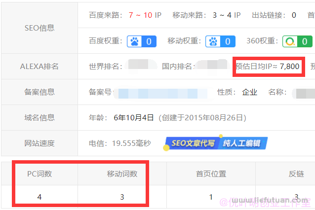 倪叶明:网站要关键词排名还是要实际流量?
