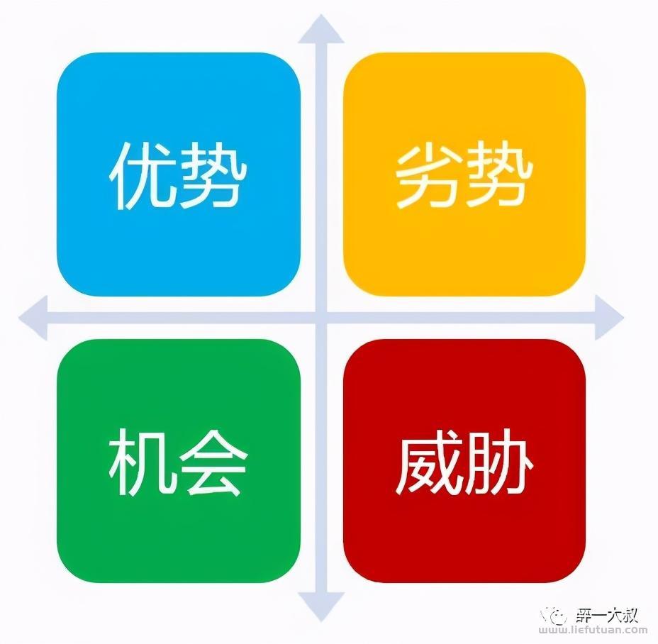 图片[2]-整合营销策划：市场整合营销运营方案-猎富团