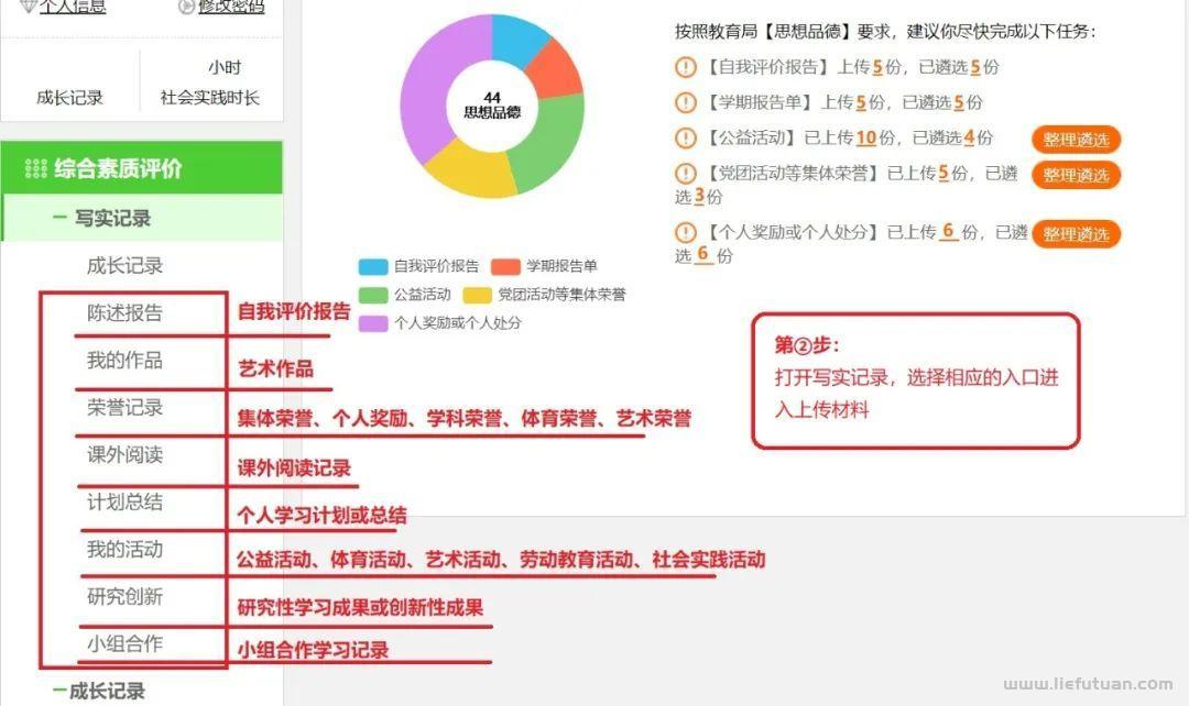 湖南综合素质评价平台登录入口：超详细！图解长沙综合素质评价操作流程