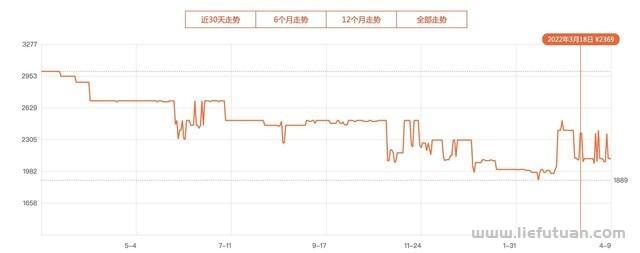 苹果手机降价一般会在几月份（这三个时间换手机最划算）