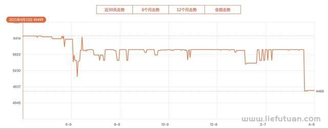 苹果手机降价一般会在几月份（这三个时间换手机最划算）