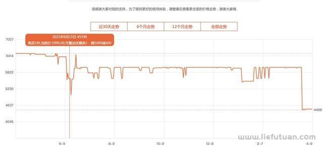 苹果手机降价一般会在几月份（这三个时间换手机最划算）