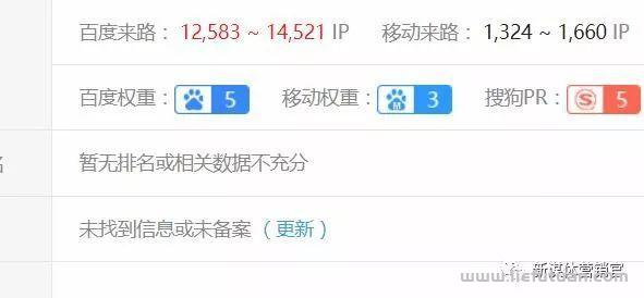 图片[2]-细分淘宝客领域：利用seo年赚100W+他只做了这2步…-猎富团