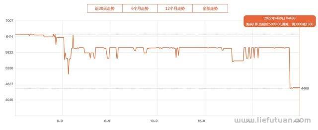 苹果手机降价一般会在几月份（这三个时间换手机最划算）
