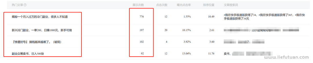 公众号搜索升级，公众号文章SEO霸屏挣钱