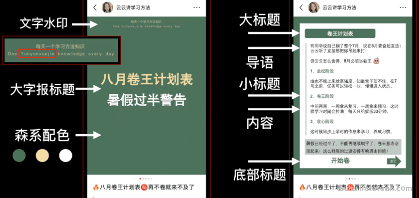 图片[3]-“小红书日更50天，涨粉10万，累计变现100000+”-猎富团