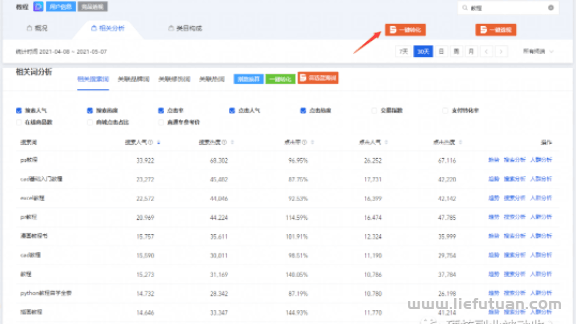 图片[12]-月挣3万的淘宝虚拟全流程干货：吊打市面大部分付费课程！-猎富团