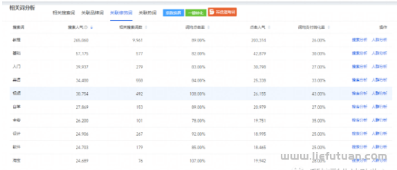 图片[11]-月挣3万的淘宝虚拟全流程干货：吊打市面大部分付费课程！-猎富团