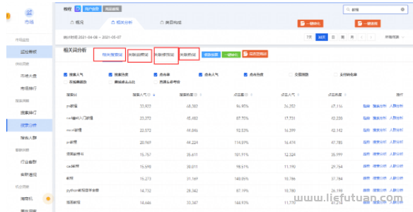 图片[10]-月挣3万的淘宝虚拟全流程干货：吊打市面大部分付费课程！-猎富团