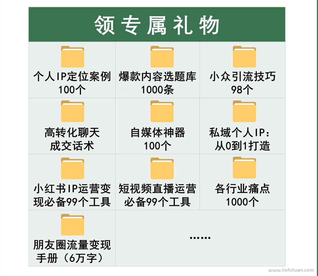 图片[5]-卖虚拟合集资料，日赚千元-猎富团
