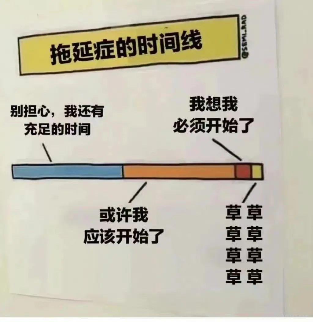 图片[2]-一个简单的方法，让你时间效率提升 3 倍！-猎富团