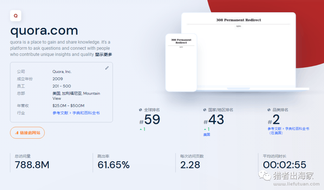 图片[13]-国外联盟营销cps项目，最高佣金上千美元！-猎富团