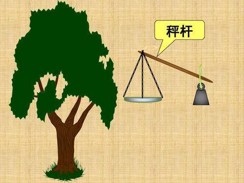 曹冲称象还有什么更好的办法称象,除了这个办法,当时还有什么办法可以办到? 曹冲称象还有什么更好的办法称象,除了这个办法,当时还有什么办法可以办到?