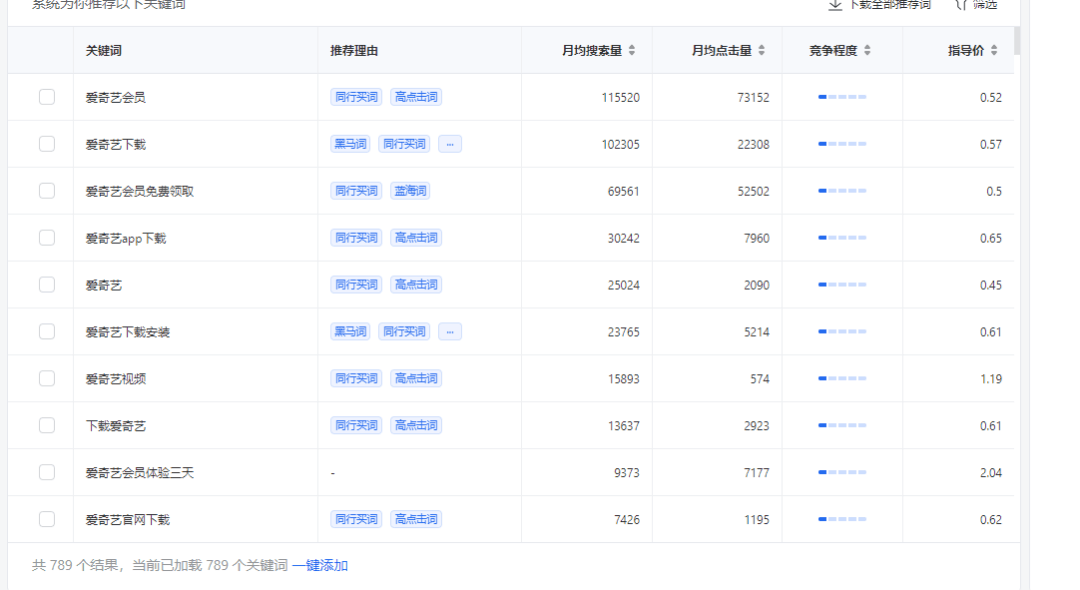 图片[2]-微信搜一搜[无门槛]获取精准关键词-猎富团