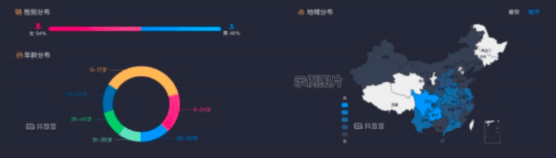 图片[4]-0粉丝快速起号涨粉至25W+，像素级实操分享！小白照搬即可！-猎富团