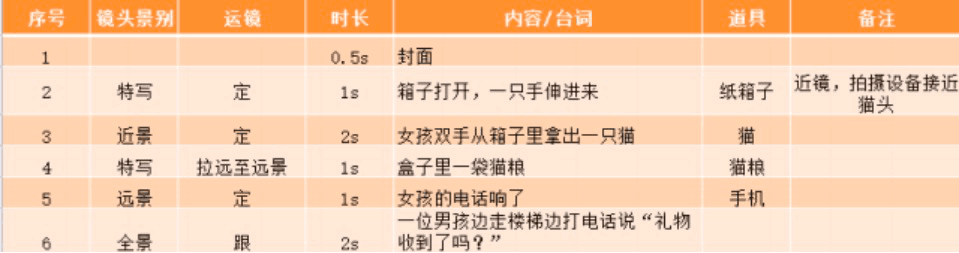 图片[5]-0粉丝快速起号涨粉至25W+，像素级实操分享！小白照搬即可！-猎富团