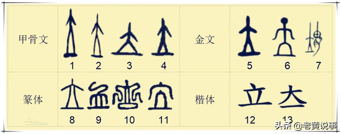三十而立什么意思，其中的