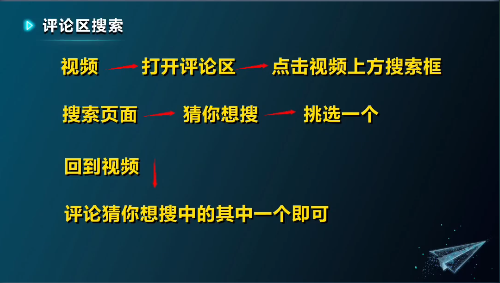 抖音小技巧:掌握评论区放大镜的隐藏功能,轻松上热门!