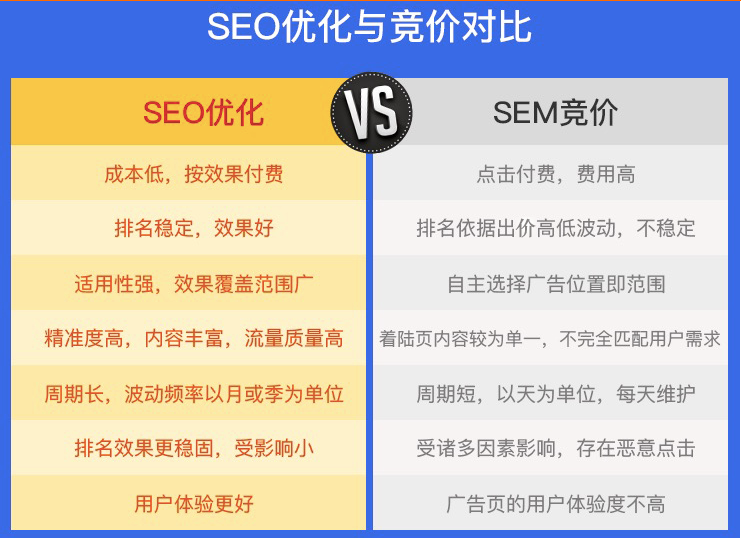 精准营销及推广，不想多花钱，精准营销到底有多难