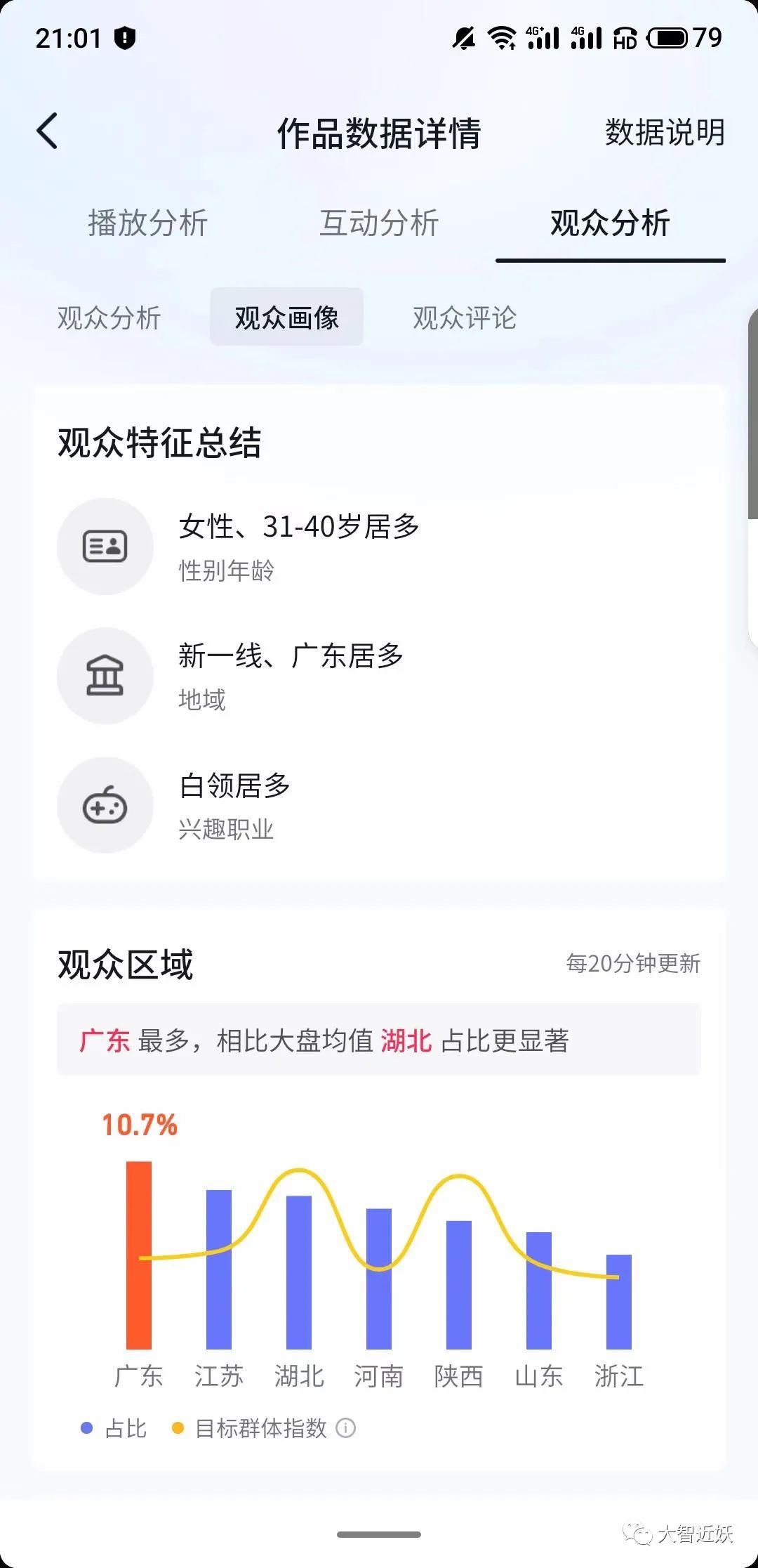 图片[4]-2023短视频赚钱秘籍-猎富团