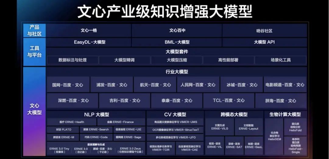 图片[14]-“ChatGPT版”必应出炉，谷歌地位不保？-猎富团
