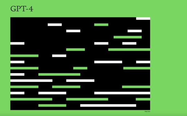 1秒生成网站!GPT-4“王炸”发布 极速1秒生成网站!GPT-4“王炸”发布