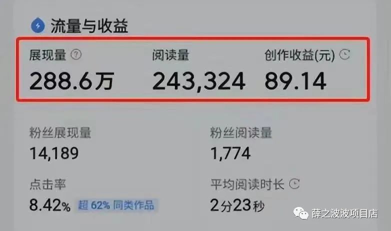 微头条抄书项目:无脑操作，搭配AI批量生成，日入200+-猎富团