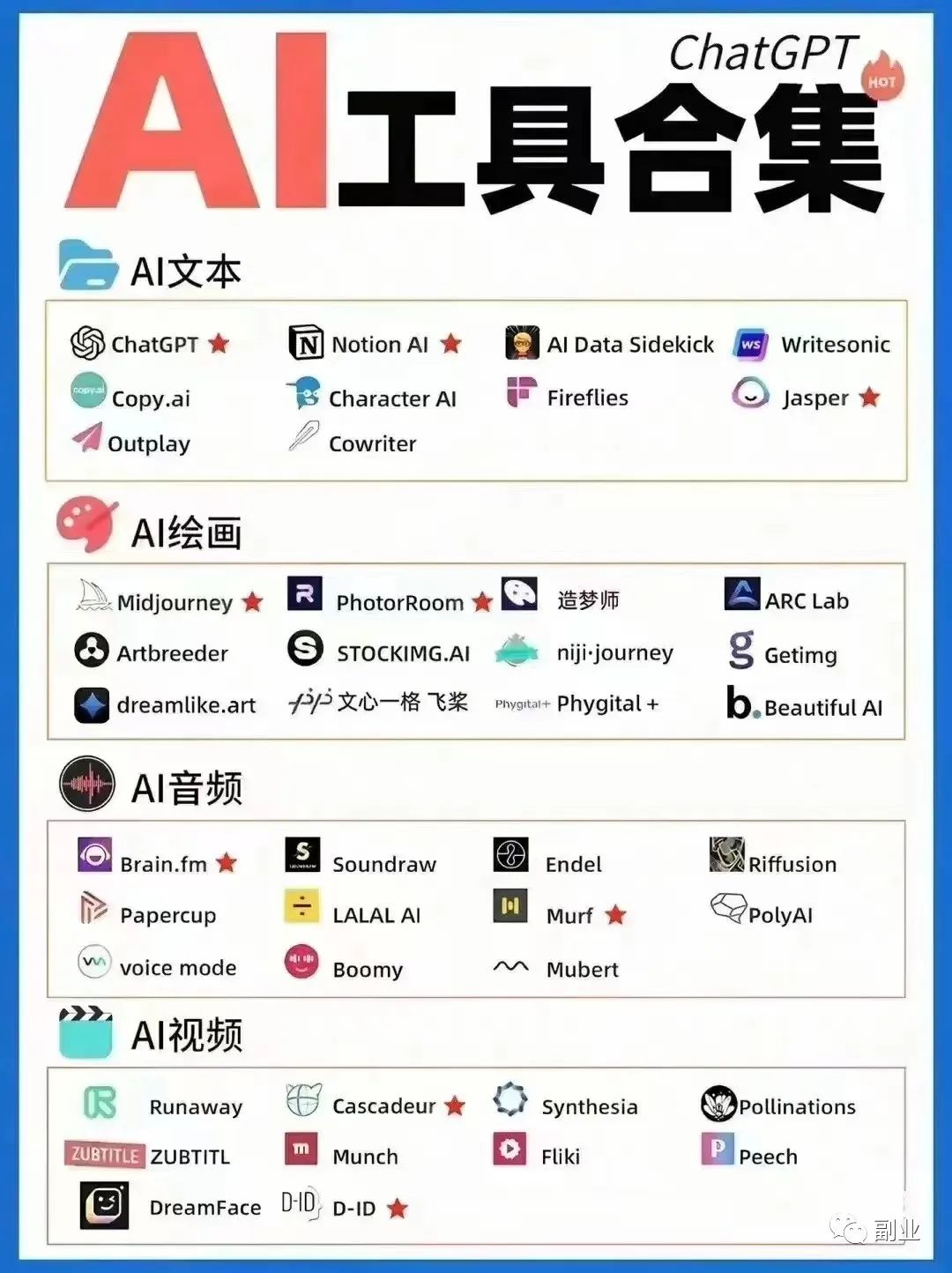 创业借助Ai,一天赚了500多块