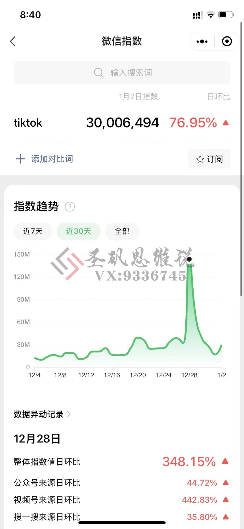 教人tiktok下载安装，一天四位数