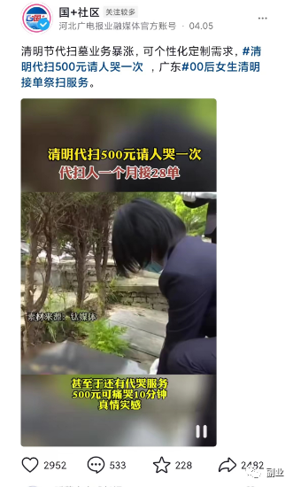 生活中常见的冷门副业项目，月入10000元