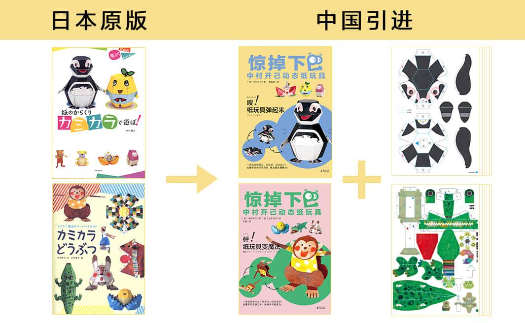 你听说过“能飞9000000米的纸飞机”吗?快来感受超越想象的创意力量! 你听说过“能飞9000000米的纸飞机”吗?快来感受超越想象的创意力量!
