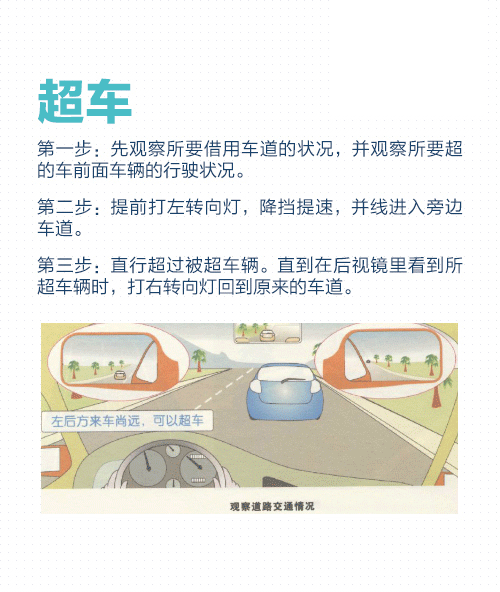 最新倒车入库技巧图解 9张动图教你一分钟轻松学会