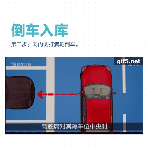 最新倒车入库技巧图解 9张动图教你一分钟轻松学会