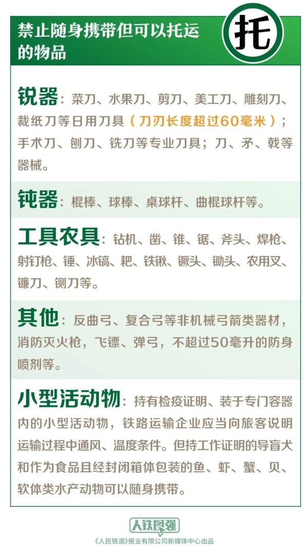 100wh等于多少毫安，注意啦，这些物品不能带上火车