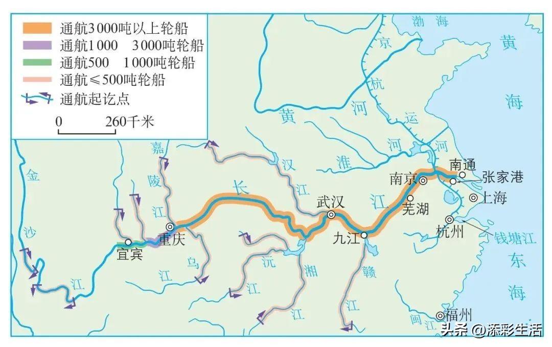 长江流域示意图（收藏）