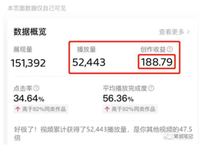 如何选择低成本创业项目:你身边有哪些野路子的赚钱案例?