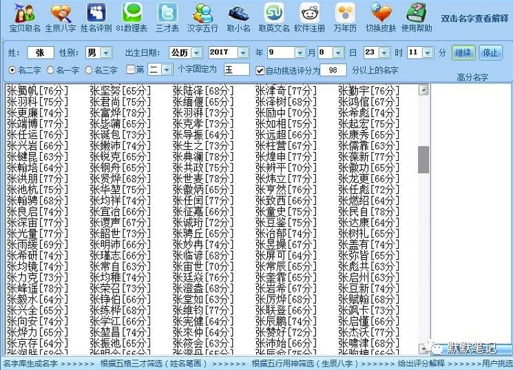 定制五行取名字赚钱,市场庞大又利润丰厚