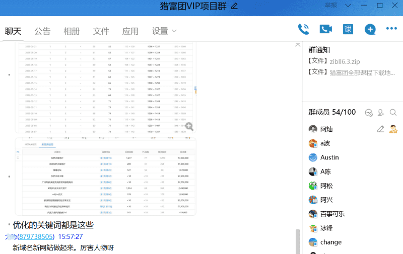 图片[5]-【会员课07】利用chatgpt操作网站SEO排名优化技术-猎富团