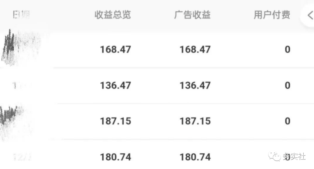 利用AI工具自动生成文章视频，轻松撸钱的详细教程！