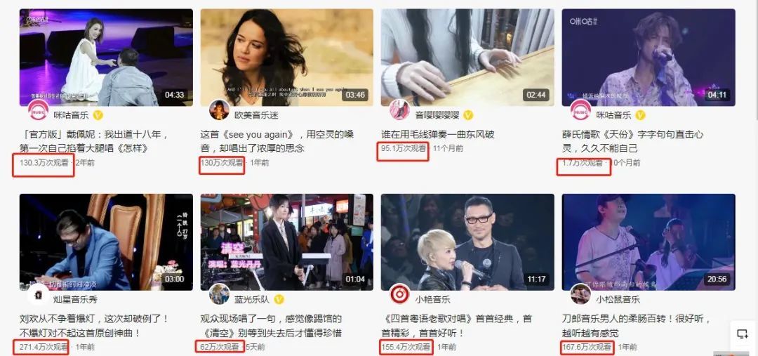 图片[5]-站长推荐，自媒体月入5W的保姆级玩法-猎富团
