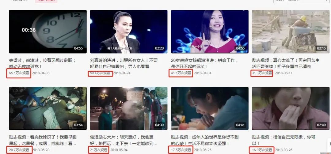 图片[4]-站长推荐，自媒体月入5W的保姆级玩法-猎富团