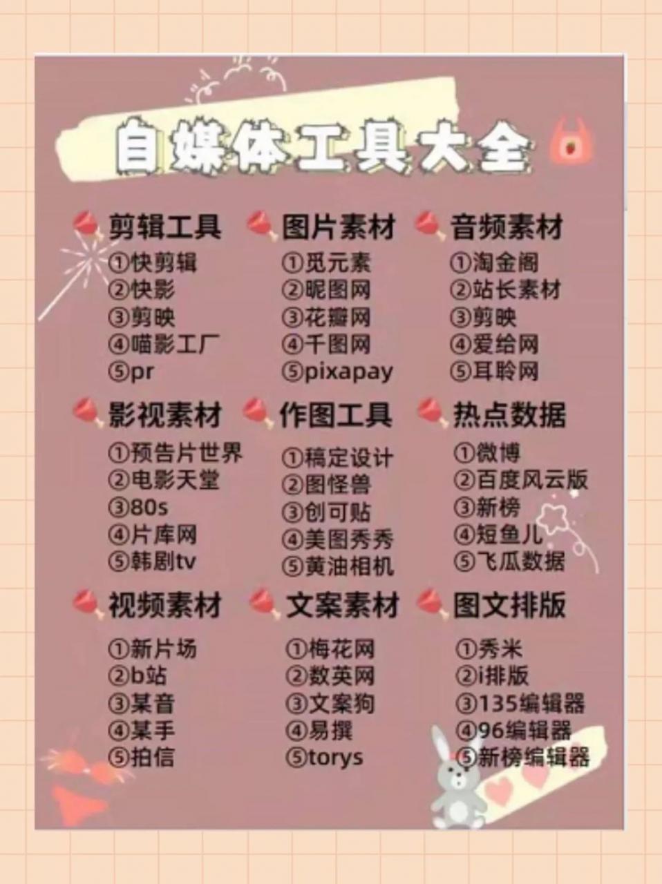 图片[11]-站长推荐，自媒体月入5W的保姆级玩法-猎富团
