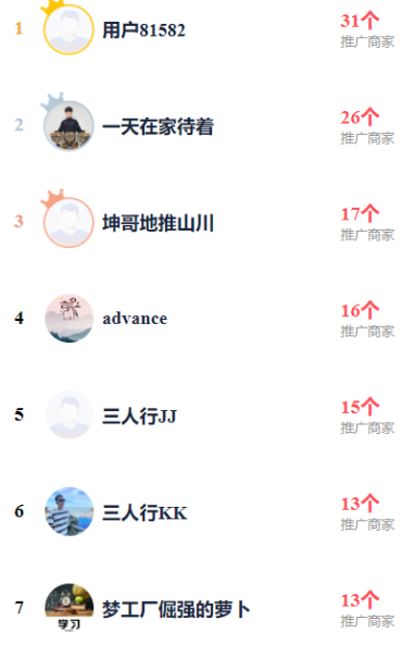 【最新赚钱项目】58同城仅需拍照片，轻松赚取零花钱！