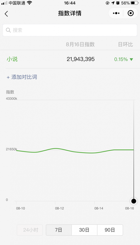 图片[8]-【知乎盐选会员小说变现】微信视频号操作教程，0门槛的创收利器！-猎富团