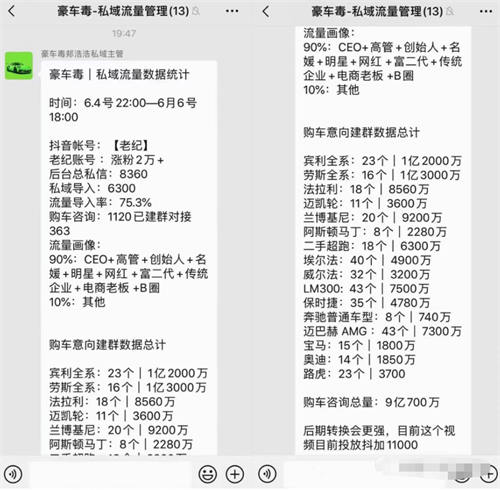 图片[3]-新手创业者必看！抖音IP引流成功案例，轻松吸引创业粉！-猎富团