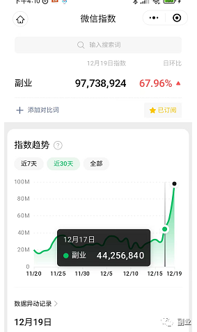 2023最新百度问答副业，月入过万不是梦！｜操作指南分享-猎富团